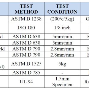 SD0150 ABS - Image 3