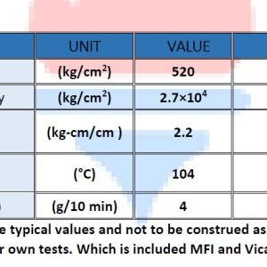 PS GPPS 1161 - Image 3