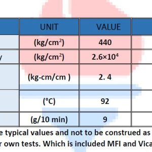 PS GPPS 1551 - Image 3